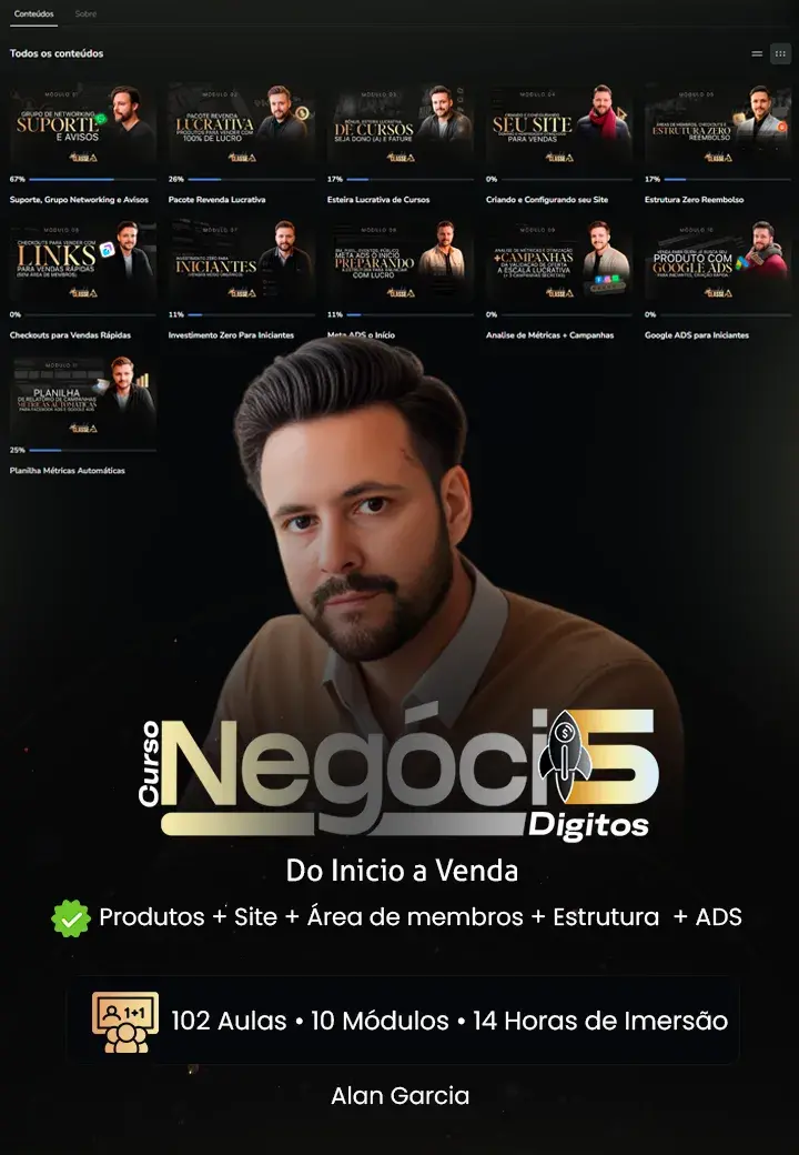 Capa Banner Hotmart Imagem Vertical negocio 5 Digitos